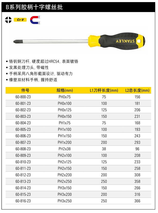 史丹利B系列膠柄十字螺絲批PH2.jpg150mm.jpg